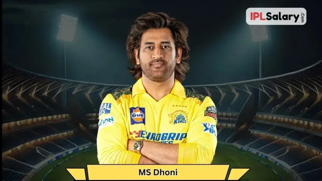 ms dhoni net worth in rupees